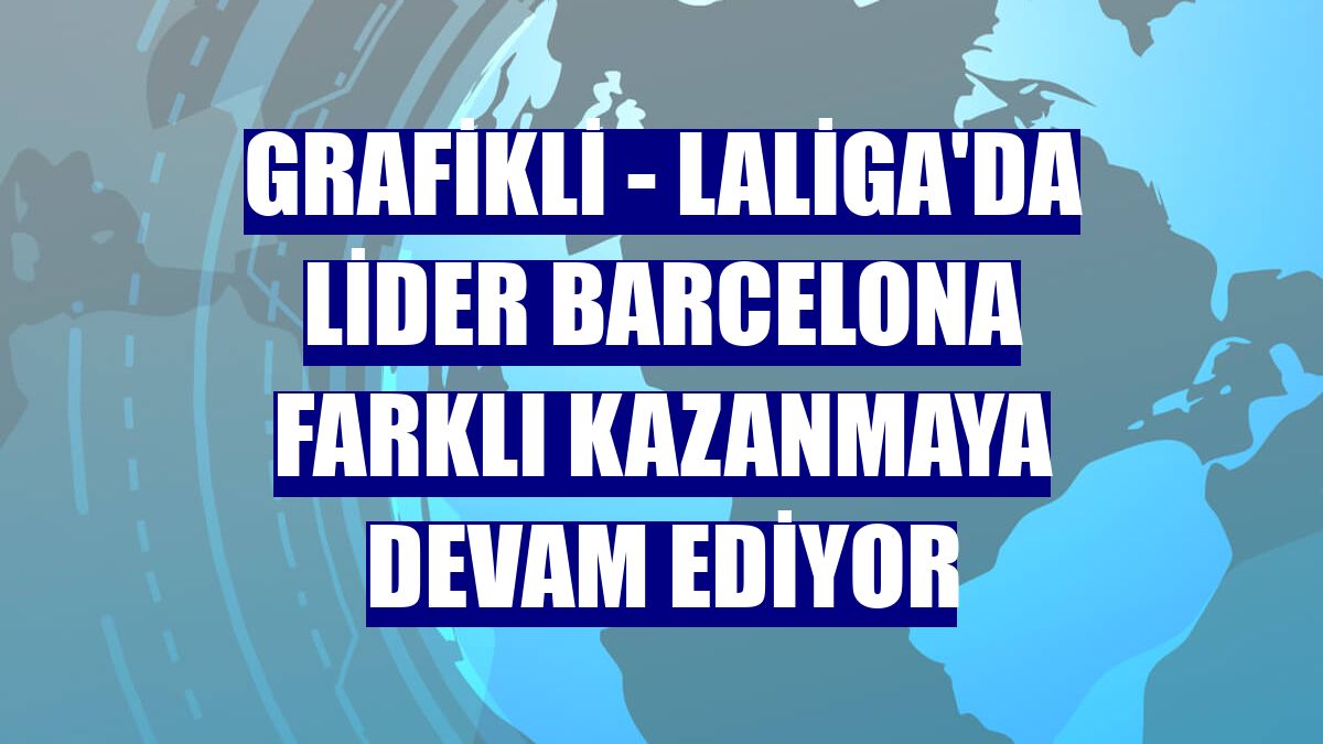 GRAFİKLİ - LaLiga'da lider Barcelona farklı kazanmaya devam ediyor