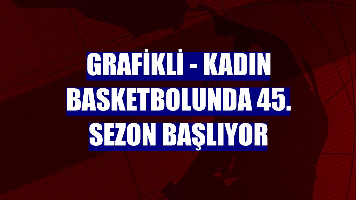 GRAFİKLİ - Kadın basketbolunda 45. sezon başlıyor