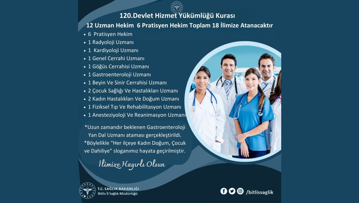 Bitlis'e 12'si uzman 18 doktor ataması yapıldı