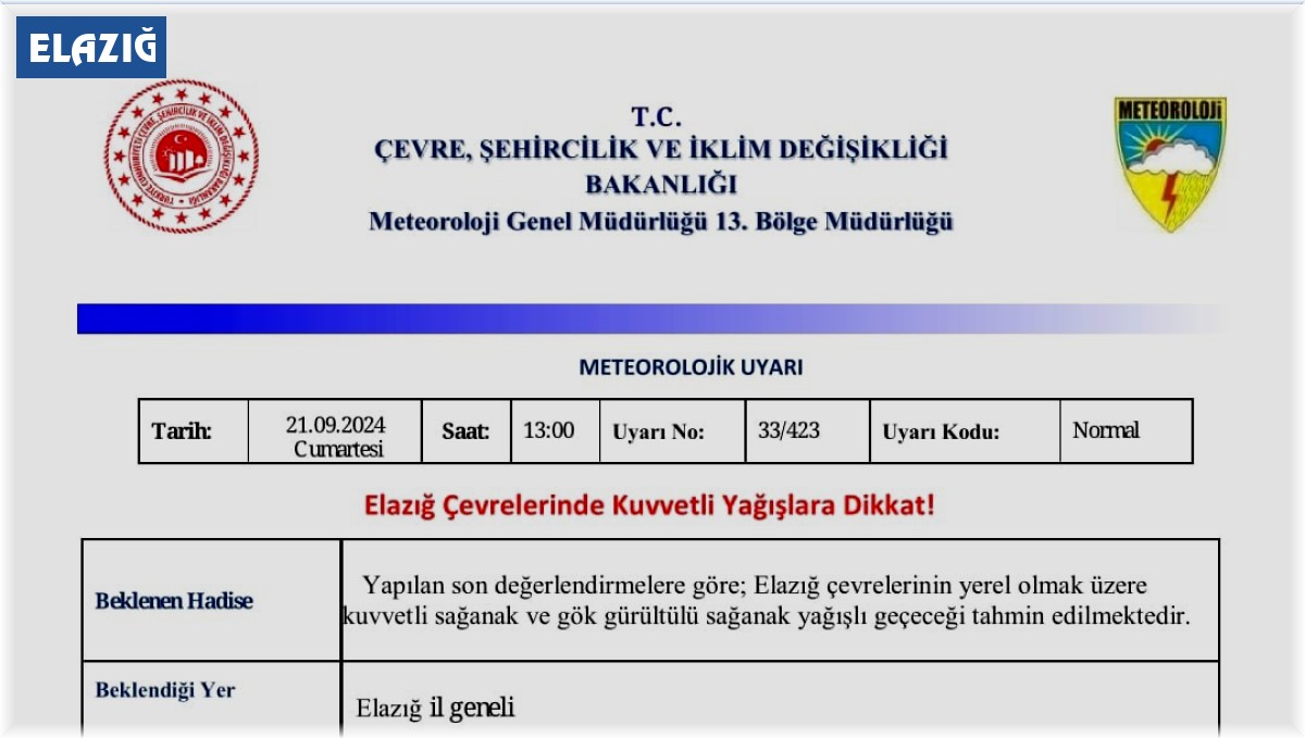 Elazığ için kuvvetli yağış uyarısı