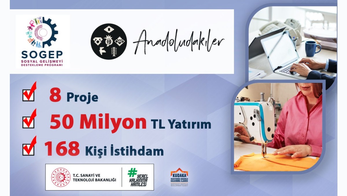 KUDAKA'dan bölgeye 50 milyon TL yatırım