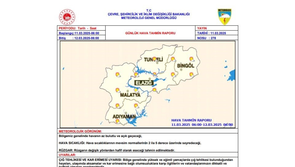 Meteorolojiden "Çığ" uyarısı