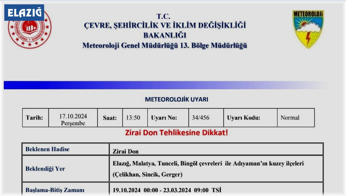 Meteorolojiden zirai don uyarısı