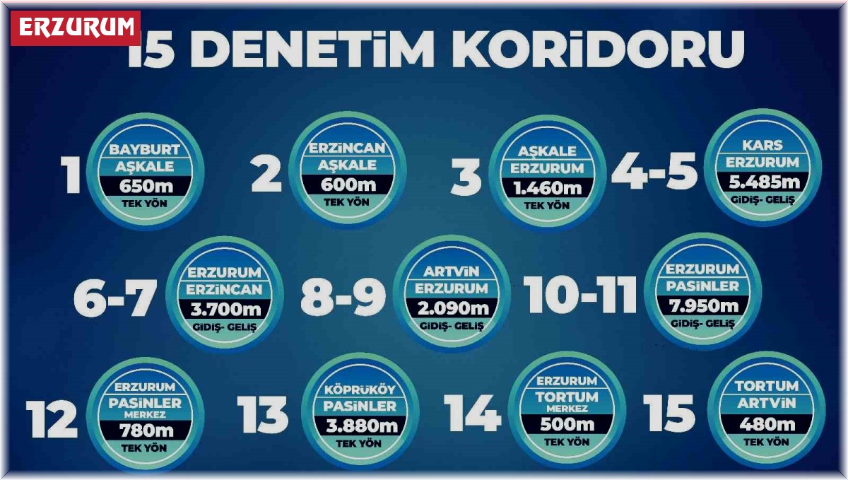 Polisten sürücülere EDS uyarısı