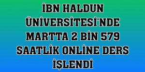 İbn Haldun Üniversitesi'nde martta 2 bin 579 saatlik online ders işlendi